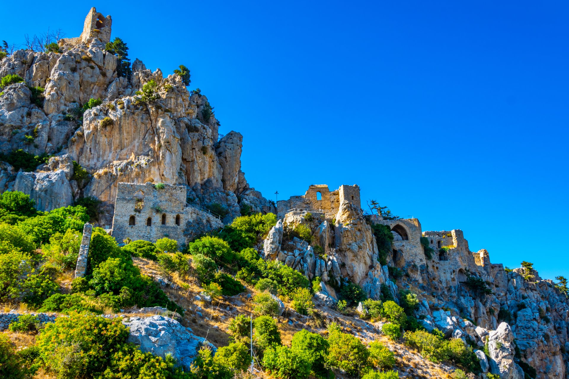 St. Hilarion Gezi Rehberi  Ve Ulaşım